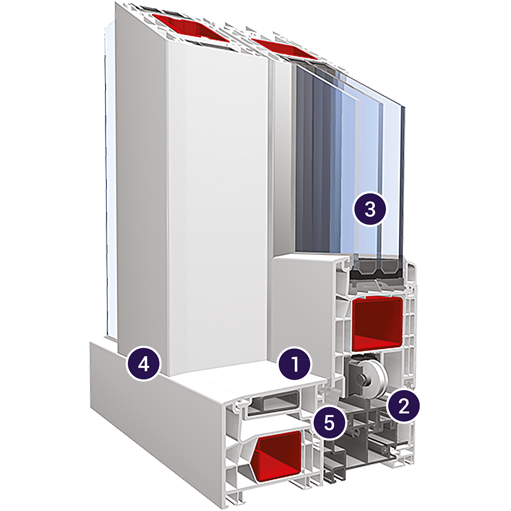 PremiSlide – Standard